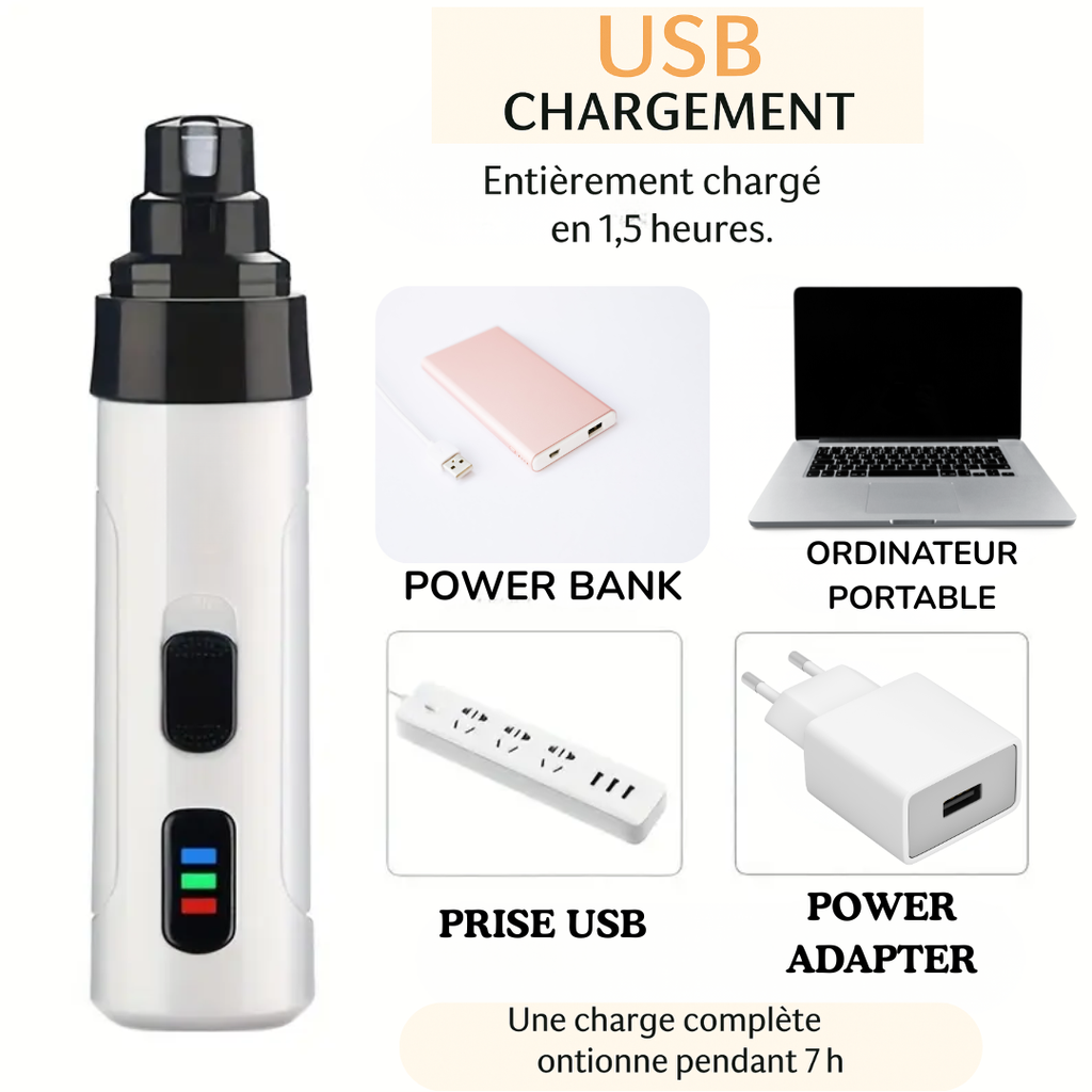 PetSmartique™: Le soin intelligent, né du cœur 💗